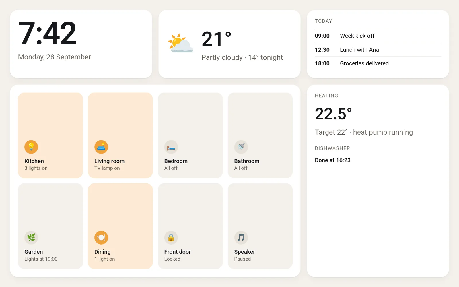 A home dashboard: clock, weather, today's calendar, lights by room, heating and dishwasher status.